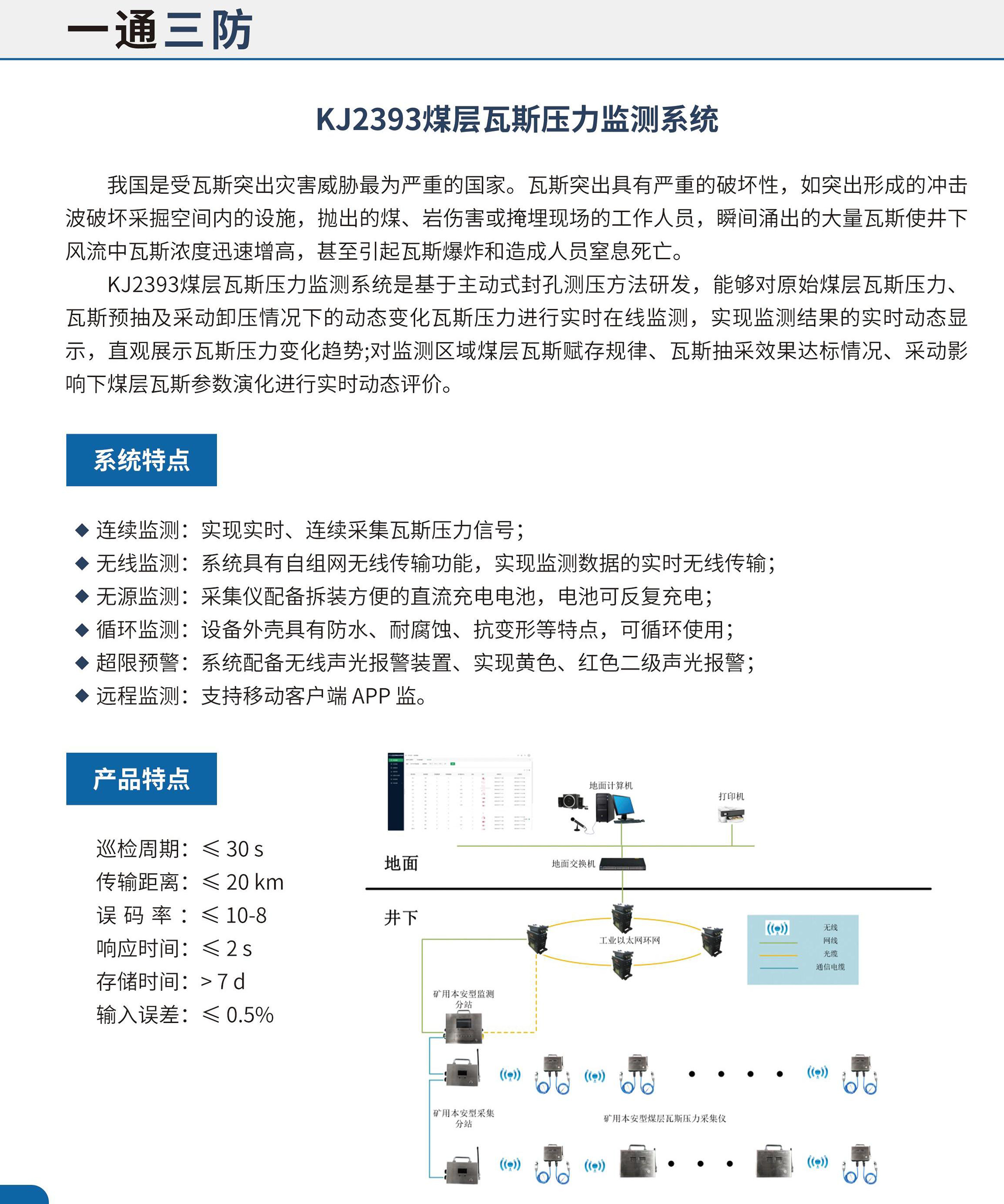 3煤層瓦斯壓力.jpg
