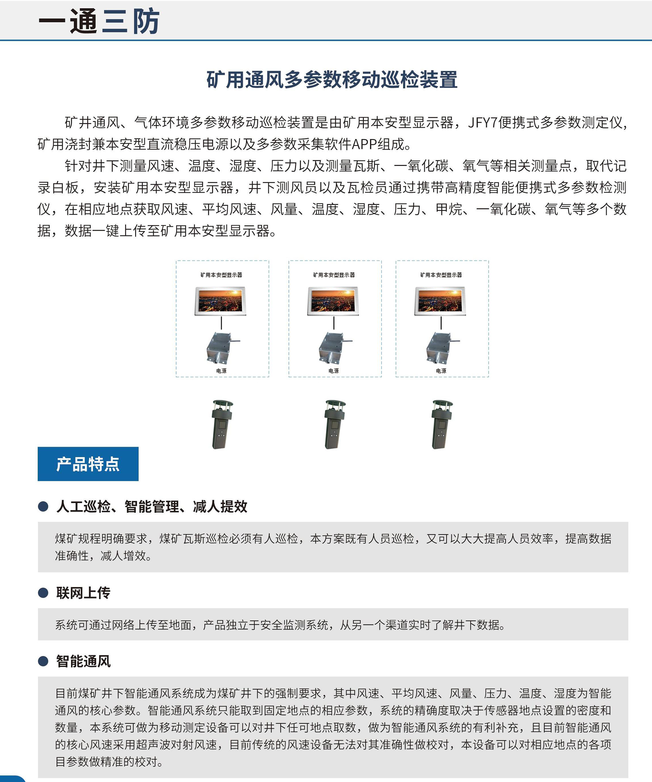 4通風(fēng)多參數(shù).jpg